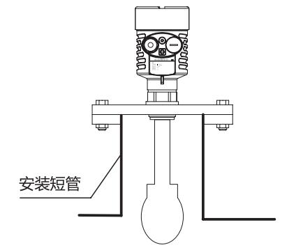 水滴天線雷達(dá)物位計安裝圖
