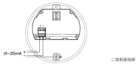 水滴天線雷達(dá)物位計二線制接線圖