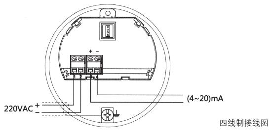 水滴天線雷達(dá)物位計四線制接線圖